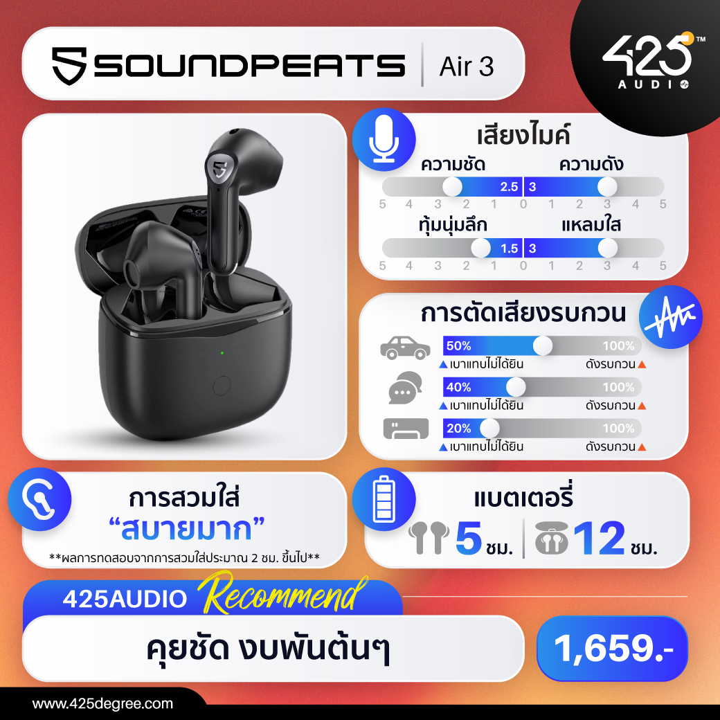 SoundPEATS_AIR3