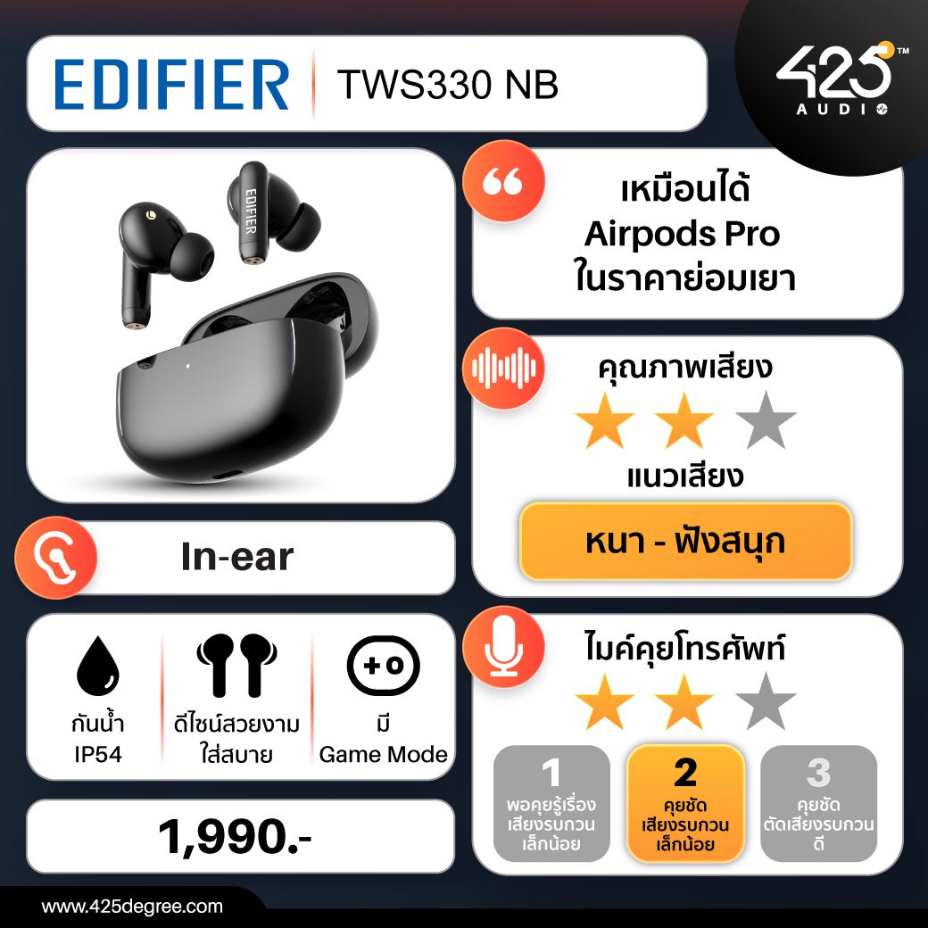 EDIFIER TWS330 NB,true wireless,หูฟังไร้สาย,หูฟังบลูทูธ,inear,earbuds,เสียงดี,ออกกำลังกาย