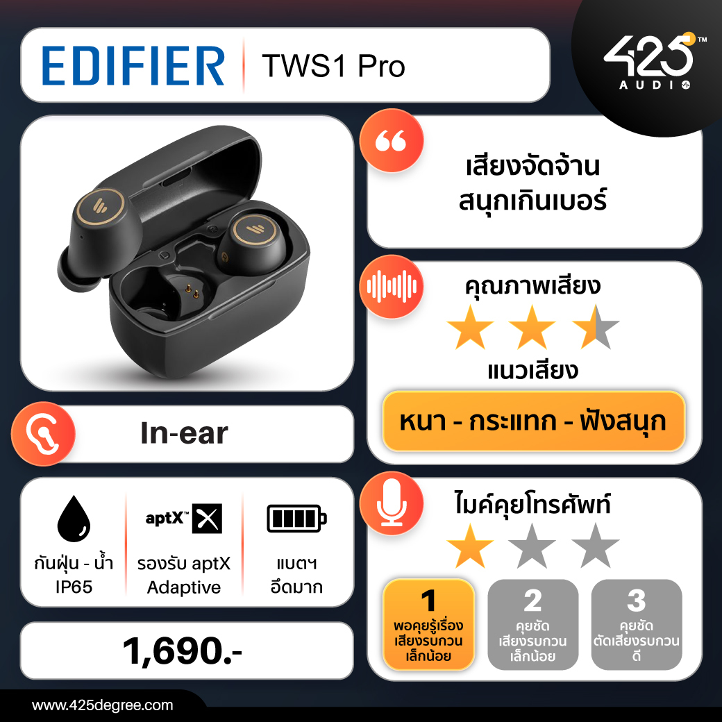 EDIFIER TWS1 PRO,true wireless,หูฟังไร้สาย,หูฟังบลูทูธ,inear,earbuds,เสียงดี,ออกกำลังกาย