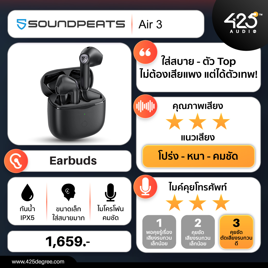 soundpeats air3,true wireless,หูฟังไร้สาย,หูฟังบลูทูธ,inear,earbuds,เสียงดี,ออกกำลังกาย