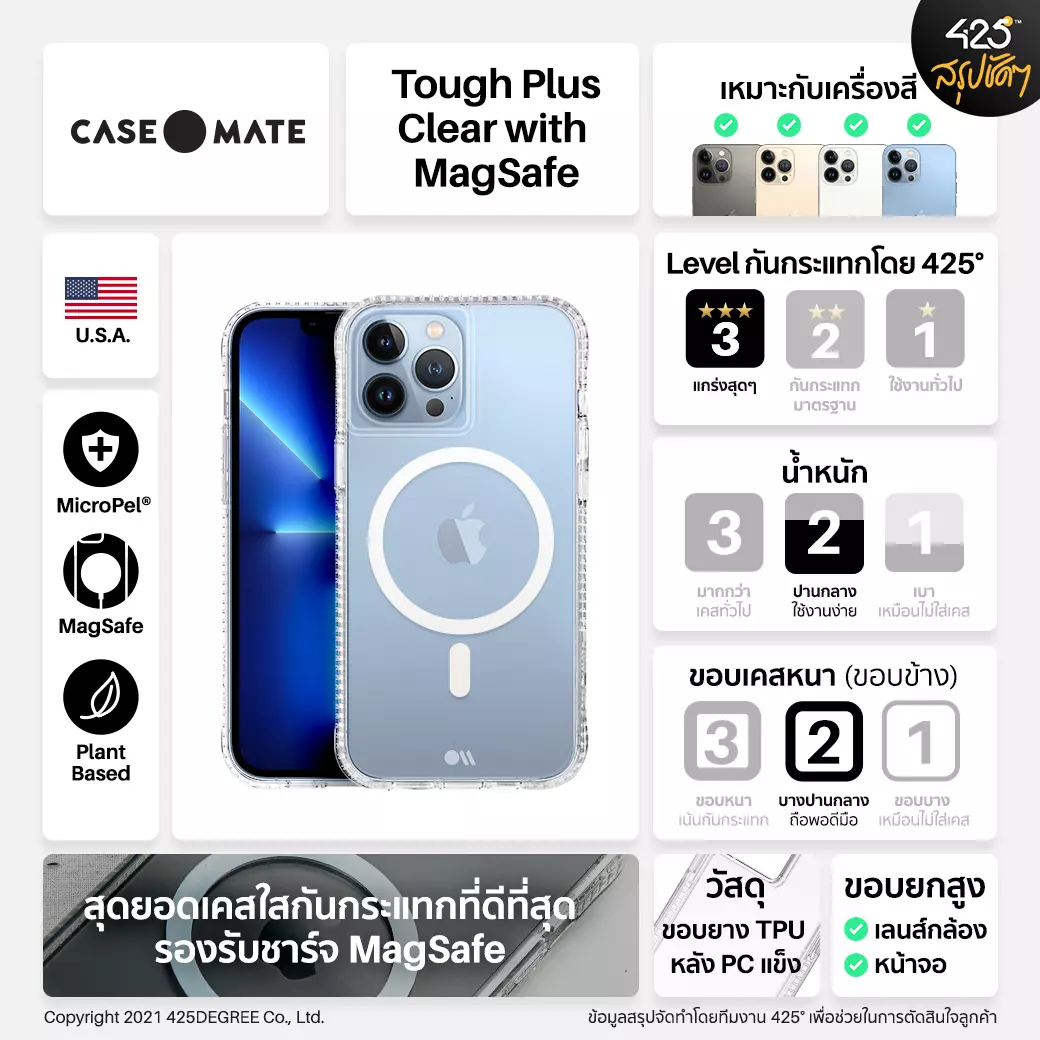 Case-Mate Tough Plus Clear with MagSafe ( เคส iPhone 13 Pro Max