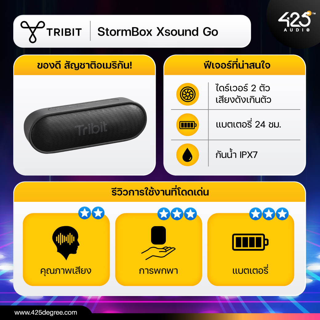 Tribit-StormBox-Xsound-Go-BTS20C