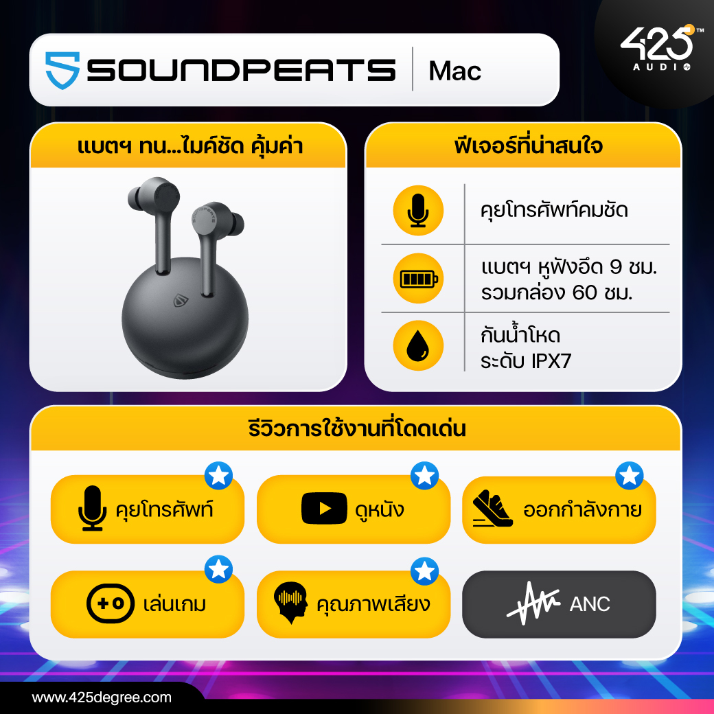 Soundpeats-Mac