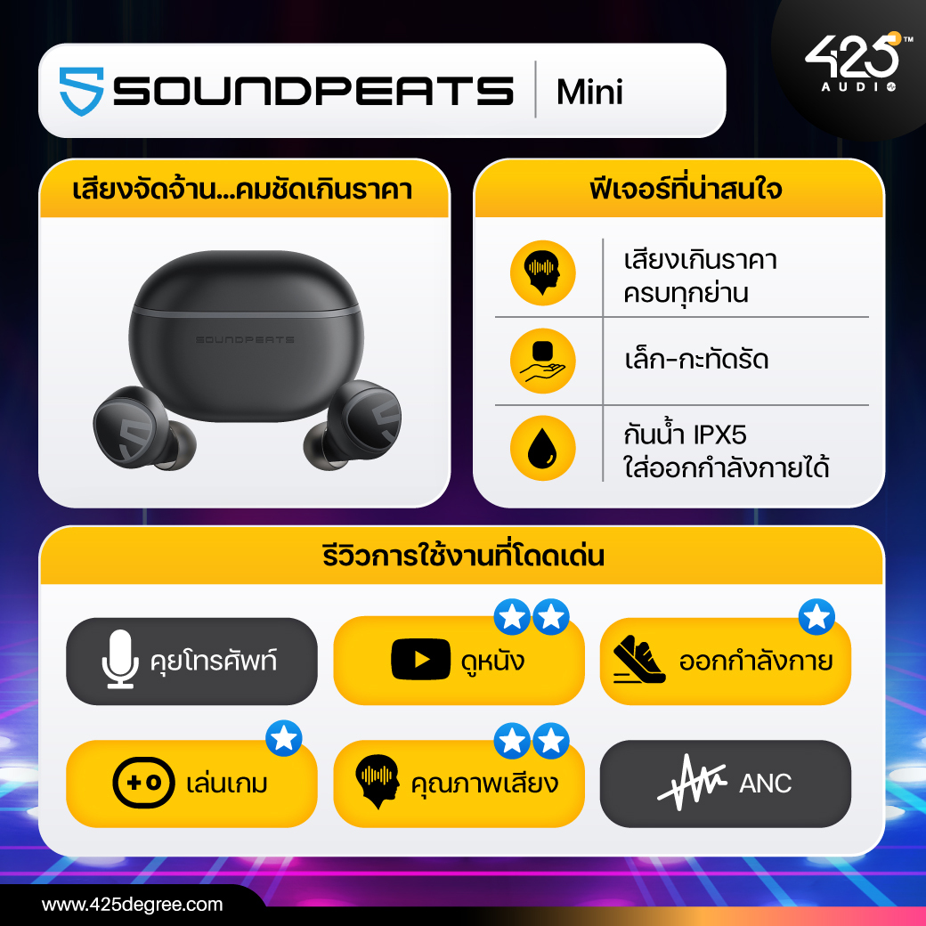 SoundPEATS-Mini