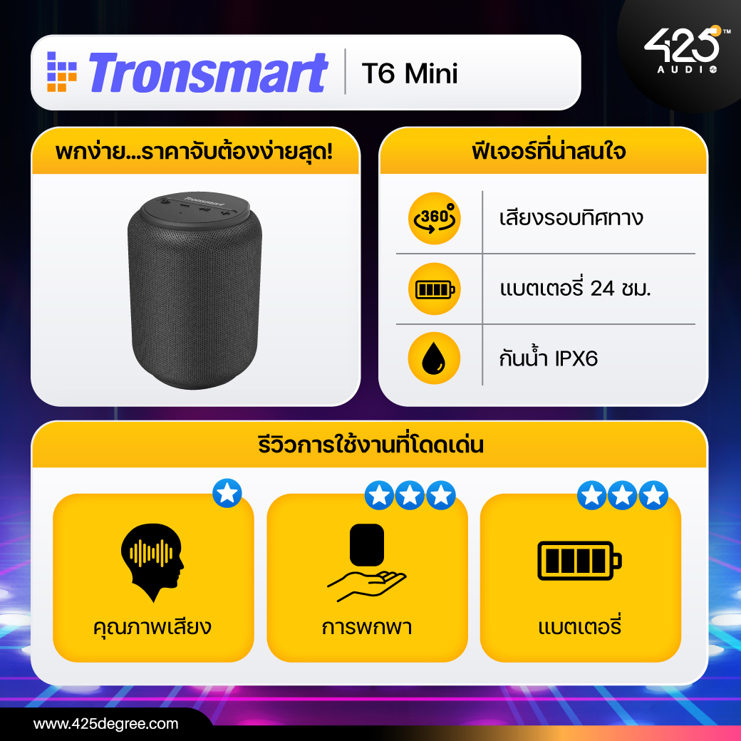 Tronsmart-T6-Mini