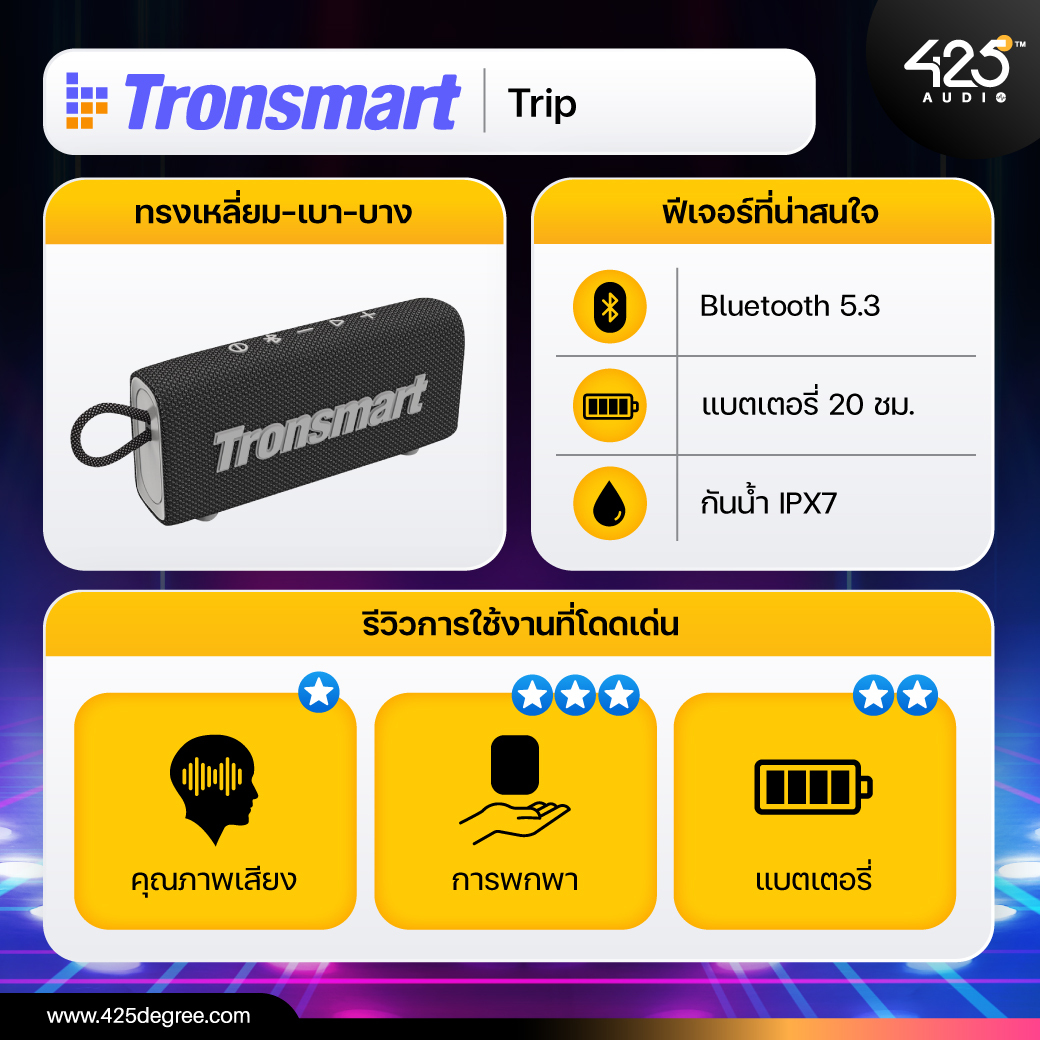 Tronsmart-Trip