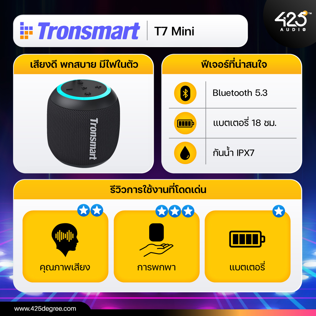 Tronsmart-T7-Mini 